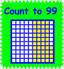 Kids Count to 99