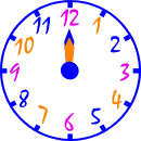 Telling Time