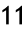 eleven