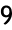 nine