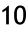 ten