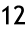 twelve